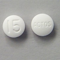 Actos Lawsuit