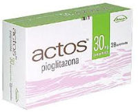 Actos Bladder Cancer Lawsuit