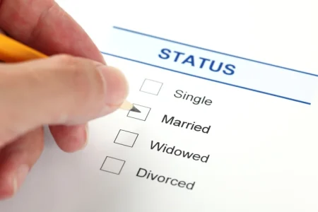 Is Marital Status a Protected Class