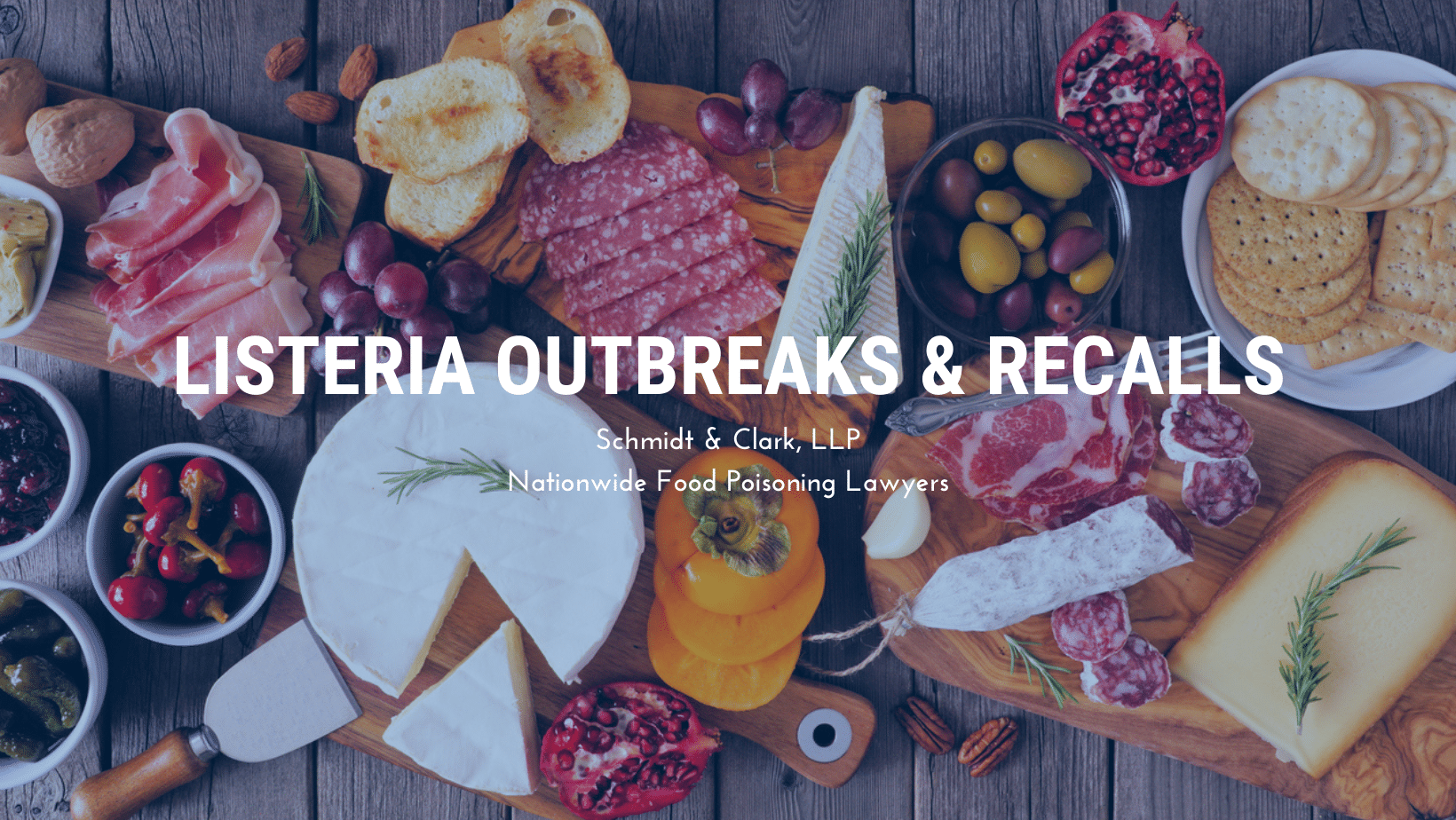 Listeria Outbreaks & Recalls